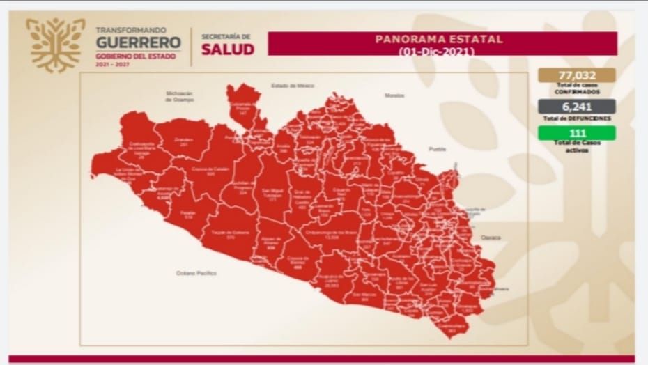 Inician vacunación para adolescentes de 15 a 17 años en regiones Costa Grande, Tierra Caliente y Norte