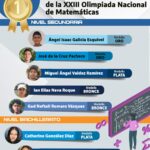 Estudiantes guerrerenses ganan 16 preseas, tres de oro, seis de plata y siete de bronce en la Olimpiada Nacional de Matemáticas de Primaria y Secundaria