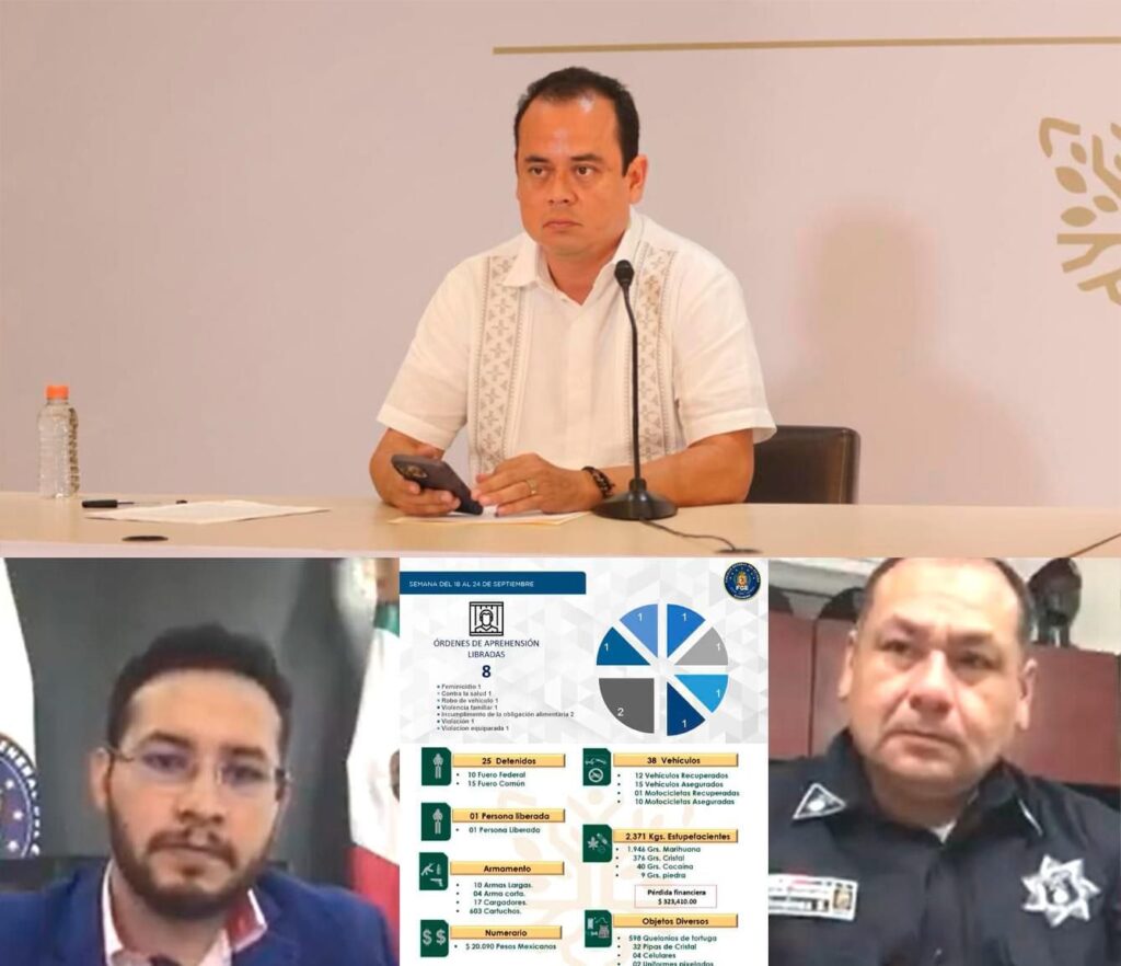 Continúan los resultados positivos de seguridad en las ocho regiones del estado