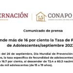 26 de septiembre descenso de la tasa de fecundidad,CONAPO