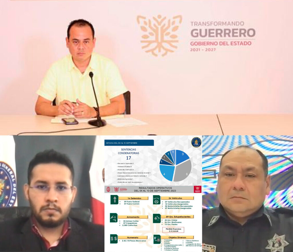 Desplegarán operativo con 600 elementos estatales con GN y SEDENA previo y durante los festejos patrios en Guerrero