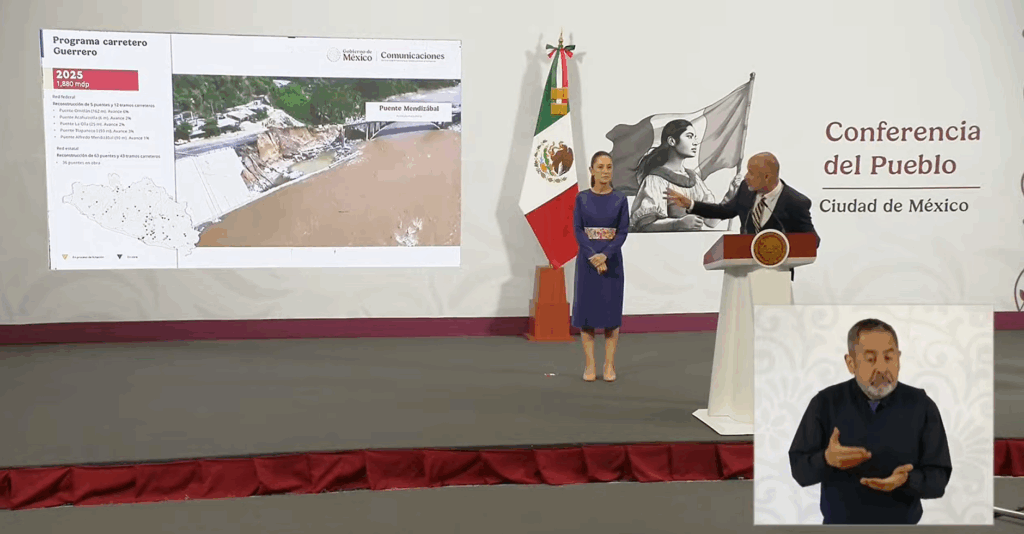 Guerrero: Más de mil 880 MDP de inversión destina Gobierno de México en programa carretero