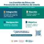 El fortalecimiento en materia de Ética Pública en el Servicio Público.